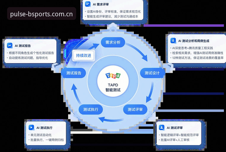 B体育最新消息 BSports平台更新迭代:B体育最新消息解读,功能优化与用户体验全面升级